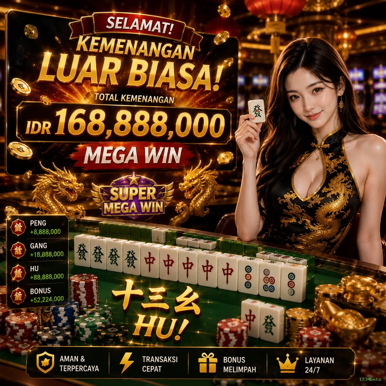 Analisis Sistem Keamanan di 1234bets untuk Pemain Indonesia